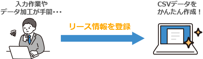 5.新リース会計基準に則した仕訳伝票の作成